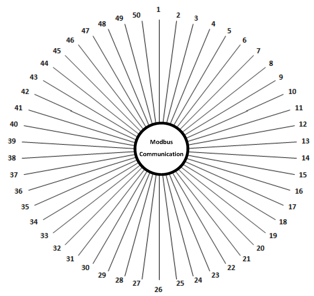 Symmetry 07 01176 g013 1024