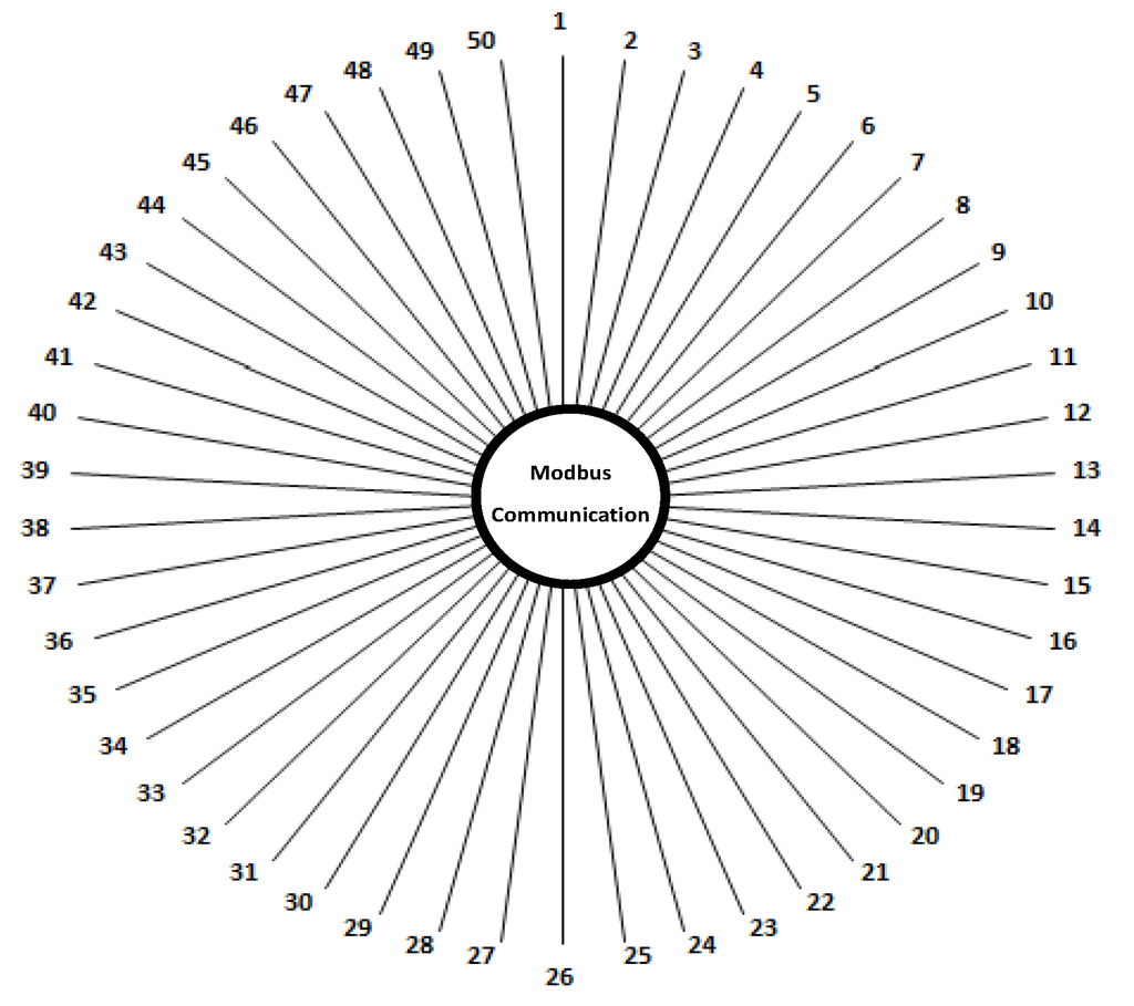 Symmetry 07 01176 g014 1024