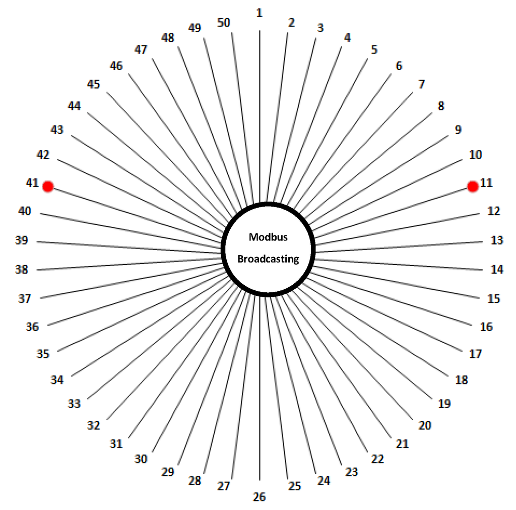 Symmetry 07 01176 g019 1024