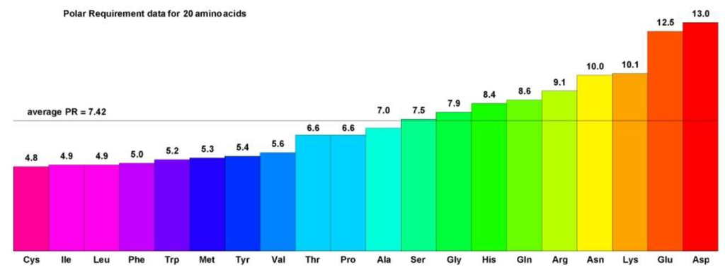 Symmetry 07 01211 g002 1024