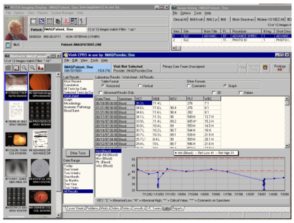 Symmetry 07 01275 g002 1024