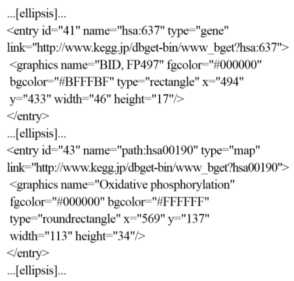 Symmetry 07 01275 g005 1024