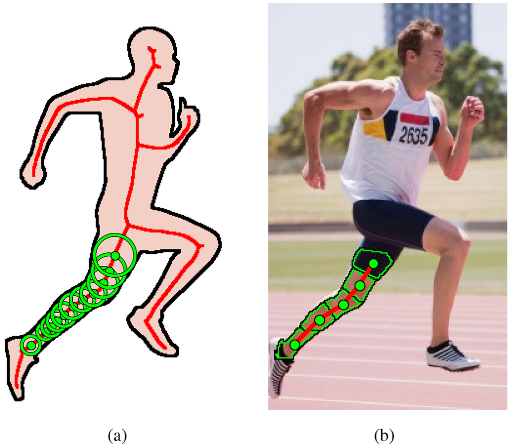 Symmetry 07 01333 g001 1024