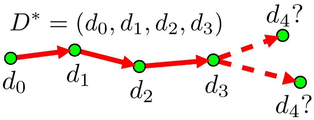 Symmetry 07 01333 g005 1024