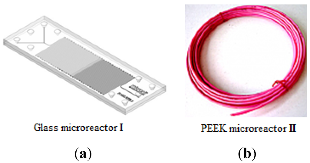 Symmetry 07 01395 g001 1024