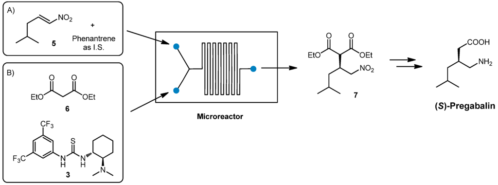 Symmetry 07 01395 g003 1024