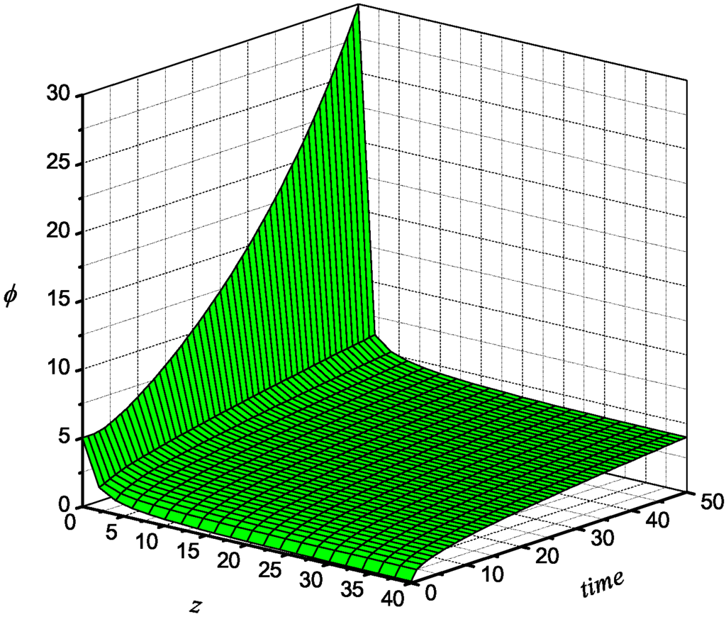Symmetry 07 01410 g001 1024