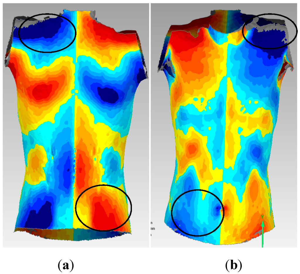 Symmetry 07 01436 g001 1024