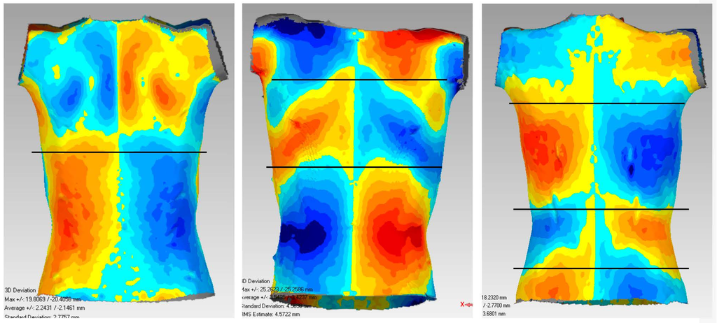 Symmetry 07 01436 g002 1024