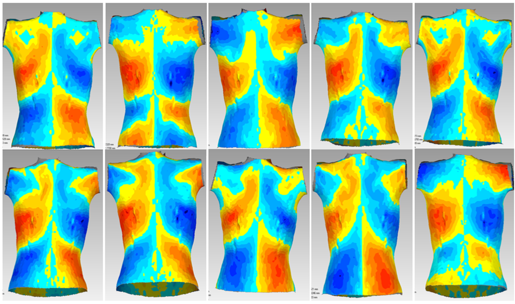 Symmetry 07 01436 g003 1024