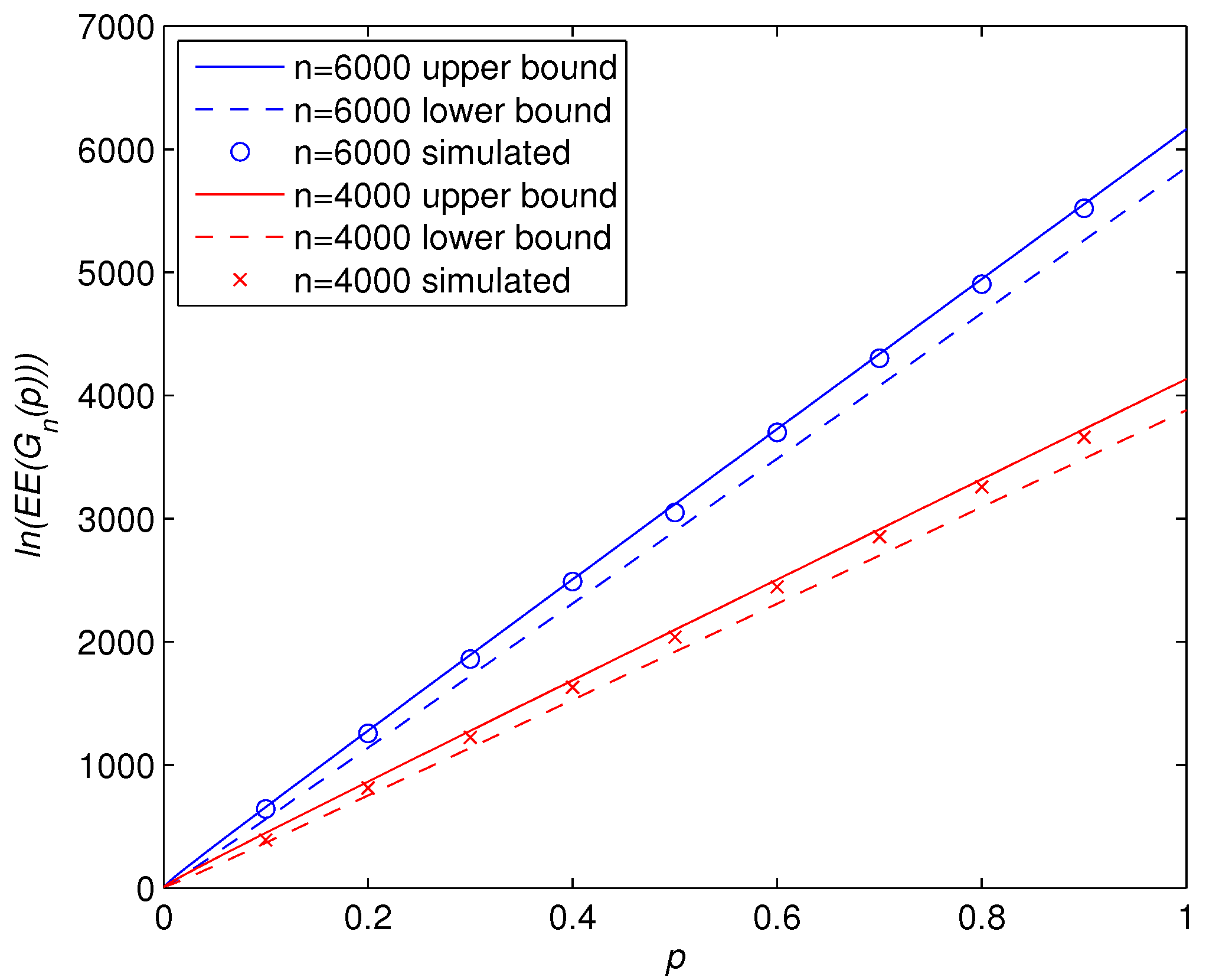 Symmetry 07 01455 g001