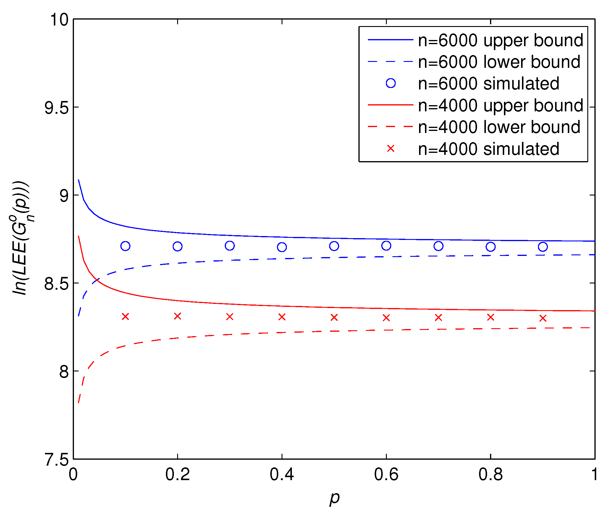 Symmetry 07 01455 g002