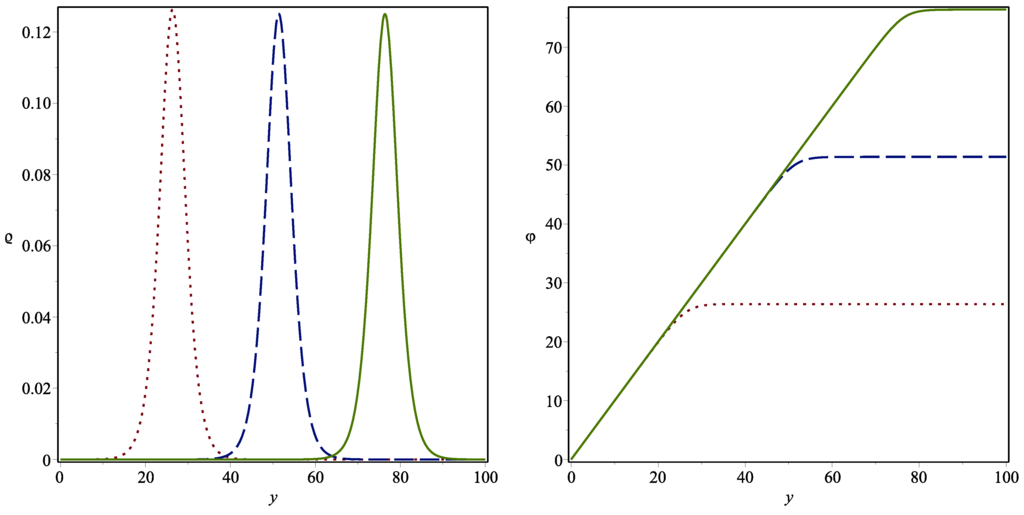Symmetry 07 01463 g001 1024
