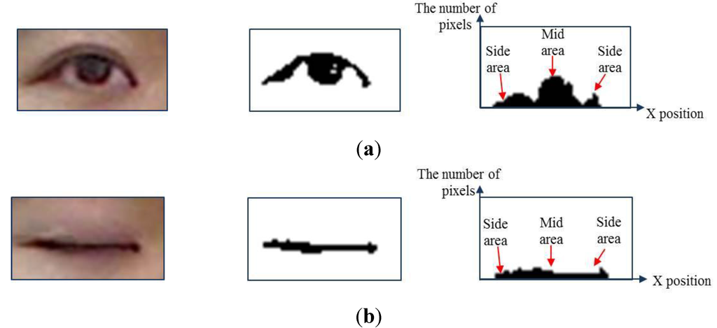 Symmetry 07 01475 g005 1024