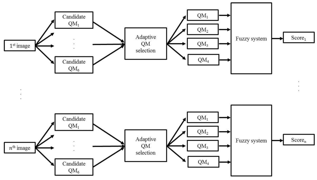 Symmetry 07 01475 g006 1024