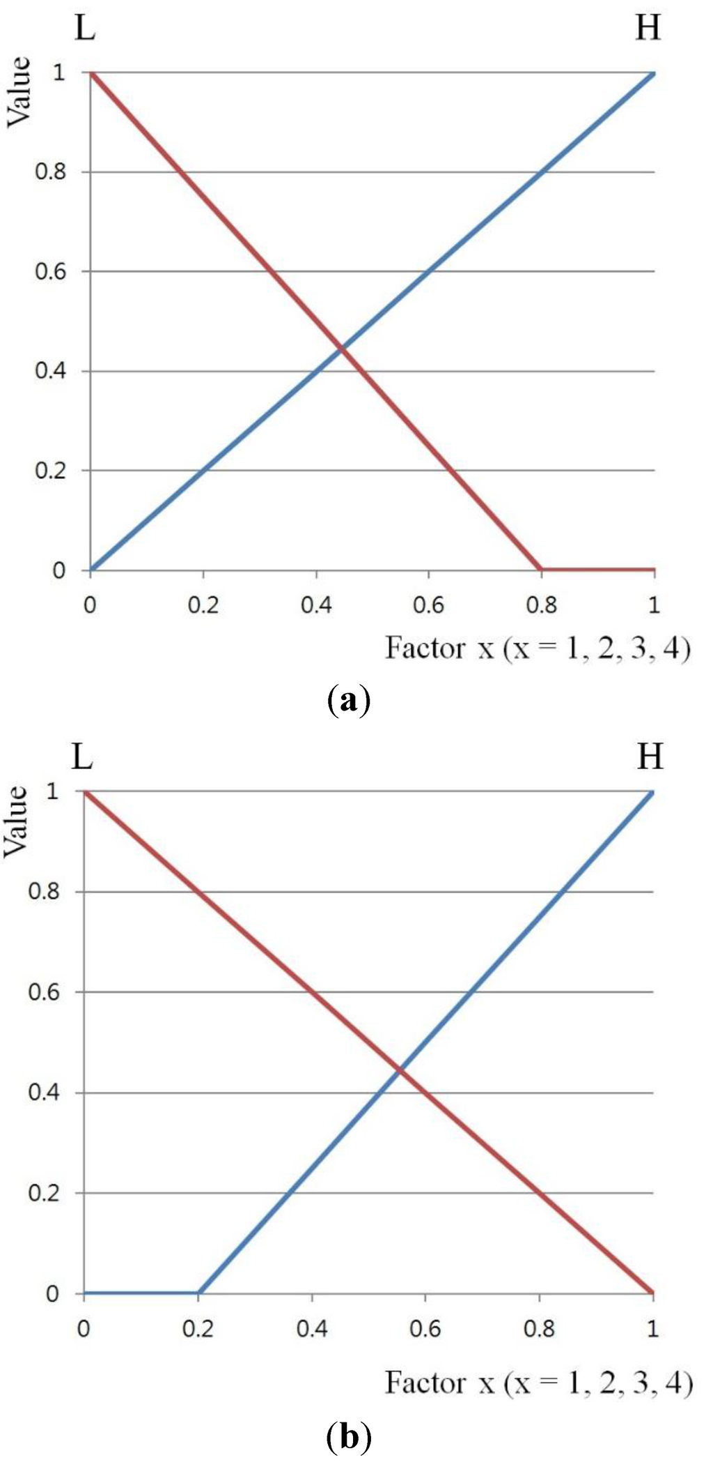 Symmetry 07 01475 g015a 1024