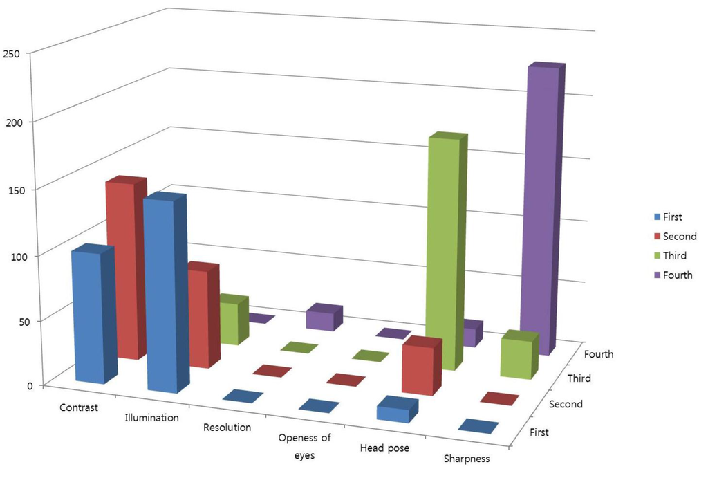 Symmetry 07 01475 g024 1024