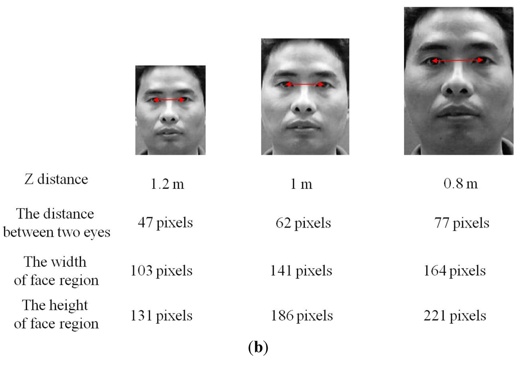 Symmetry 07 01475 g026b 1024