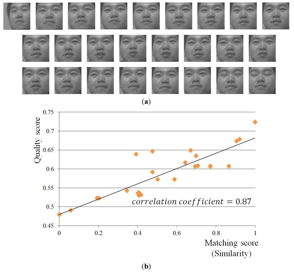 Symmetry 07 01475 g028 1024