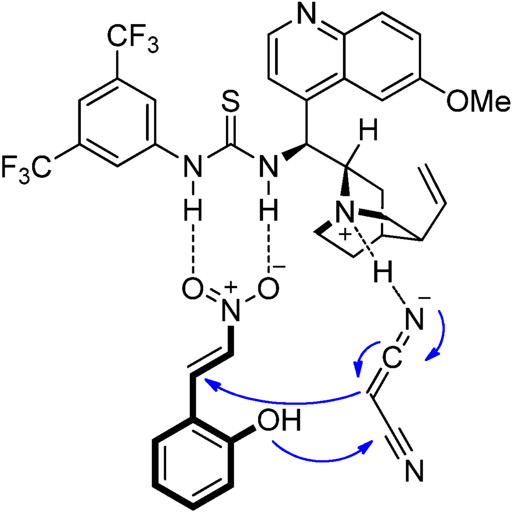 Symmetry 07 01519 g002 1024