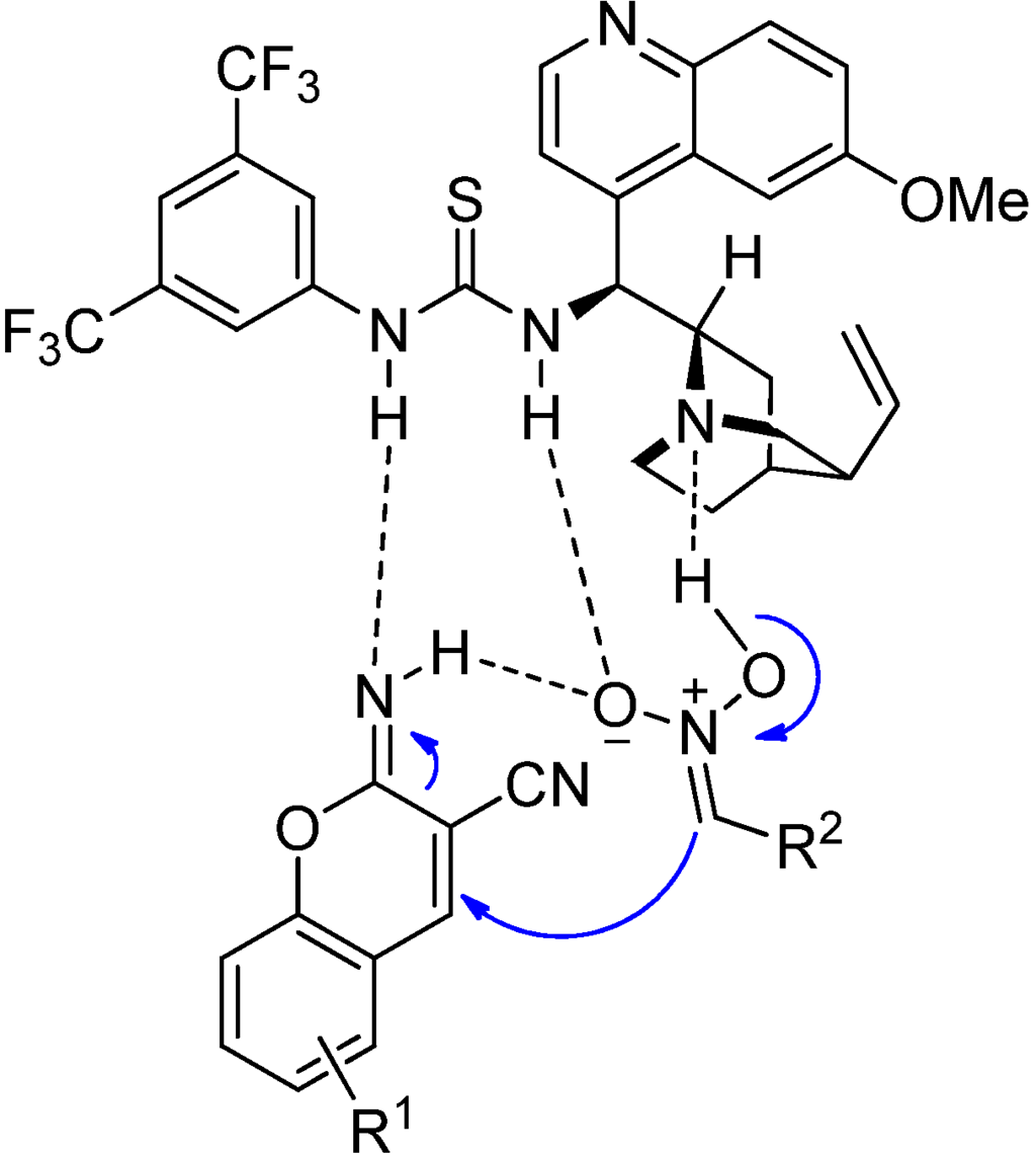 Symmetry 07 01519 g003 1024
