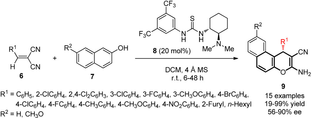 Symmetry 07 01519 g006 1024