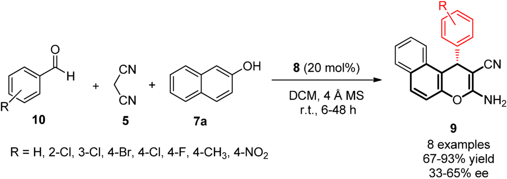 Symmetry 07 01519 g007 1024