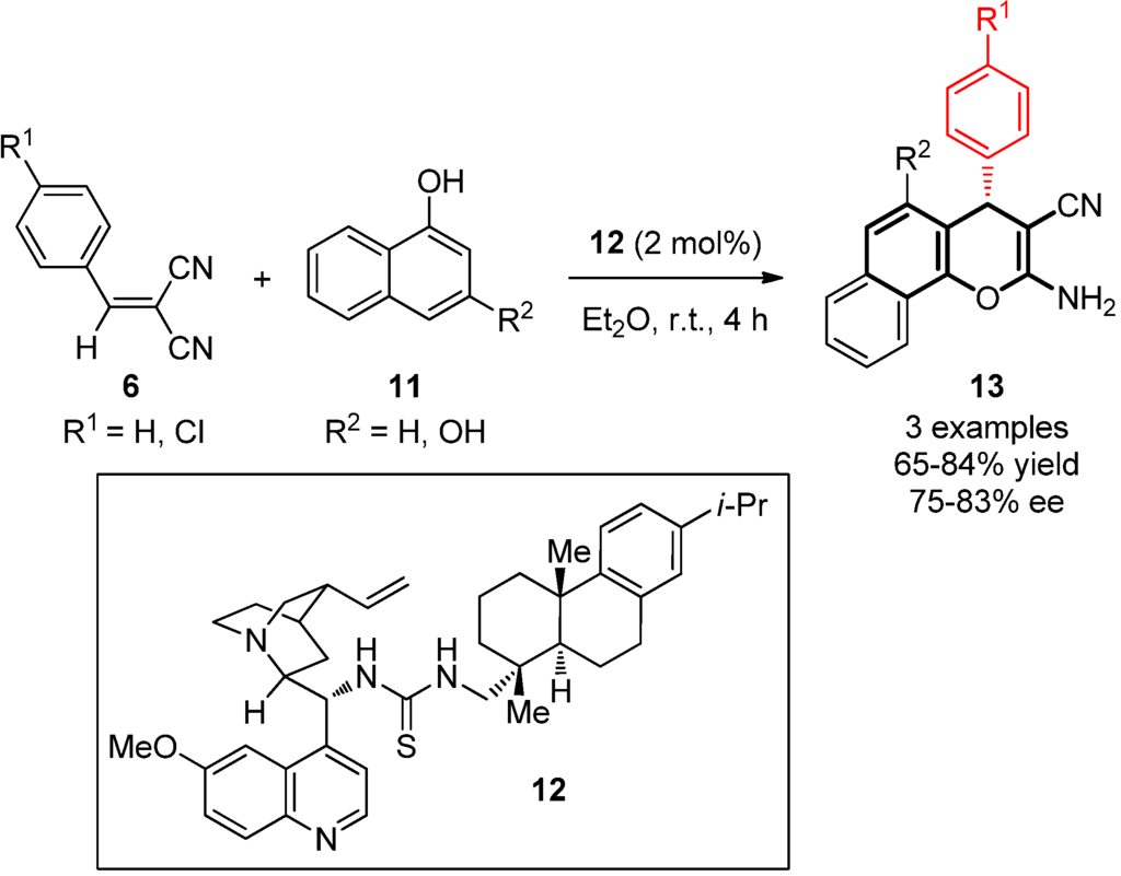 Symmetry 07 01519 g008 1024