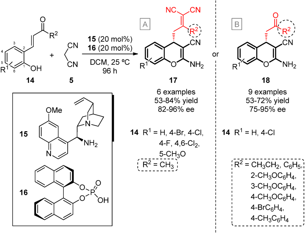 Symmetry 07 01519 g009 1024