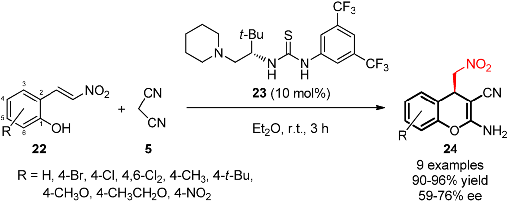 Symmetry 07 01519 g011 1024