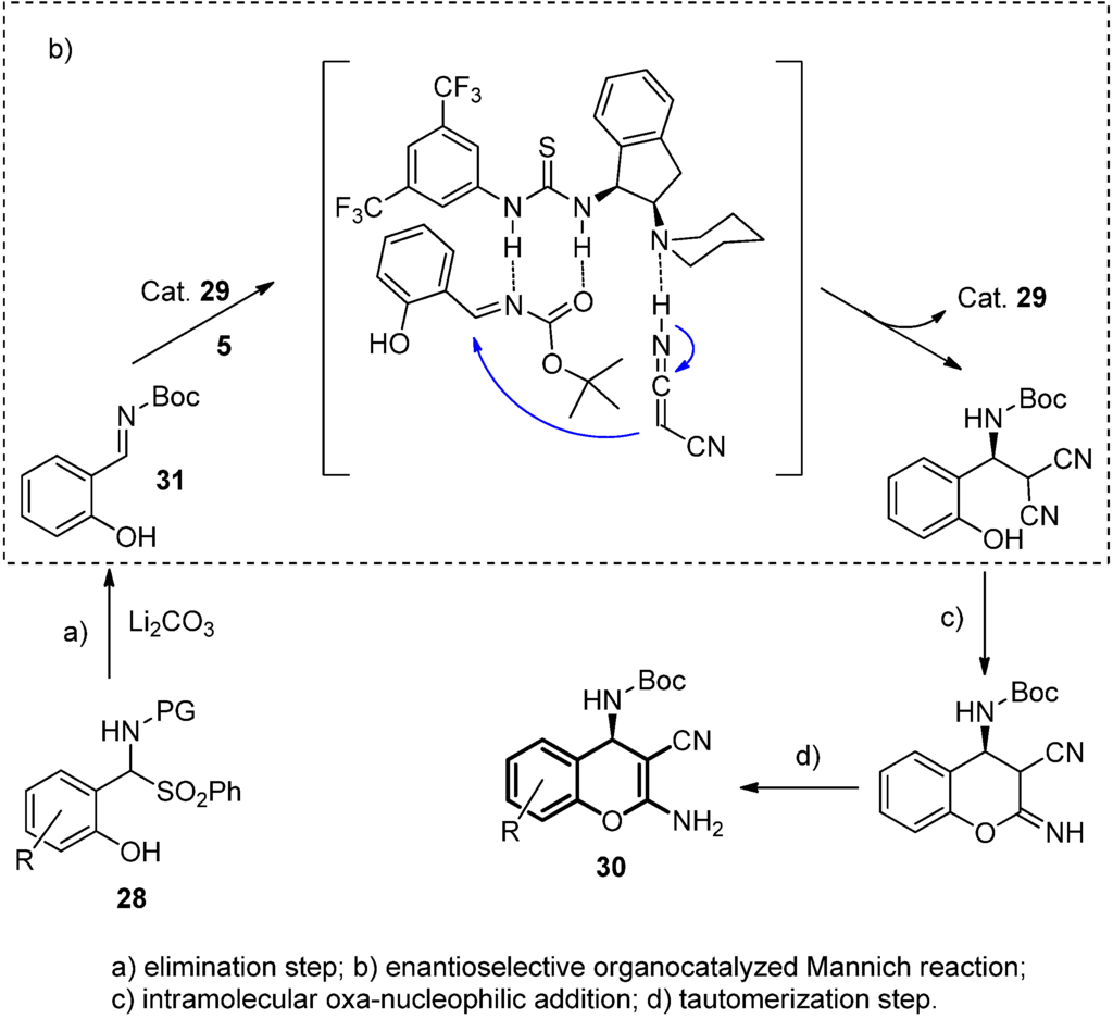 Symmetry 07 01519 g017 1024