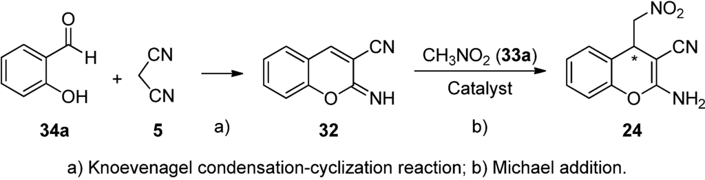 Symmetry 07 01519 g020 1024