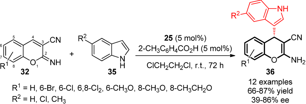 Symmetry 07 01519 g021 1024