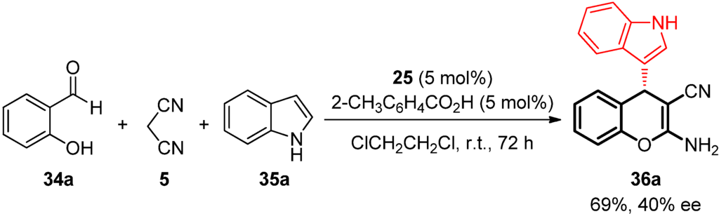 Symmetry 07 01519 g022 1024
