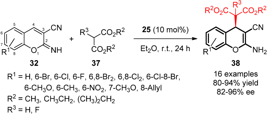 Symmetry 07 01519 g023 1024