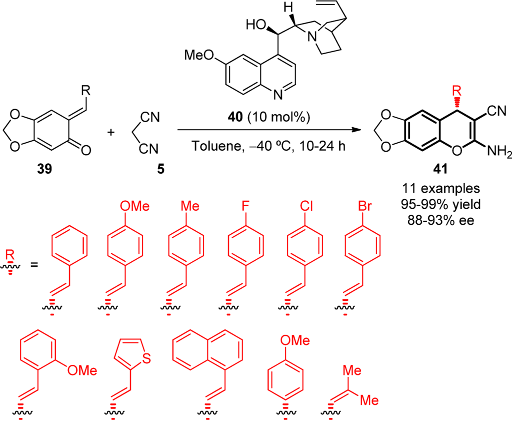 Symmetry 07 01519 g024 1024