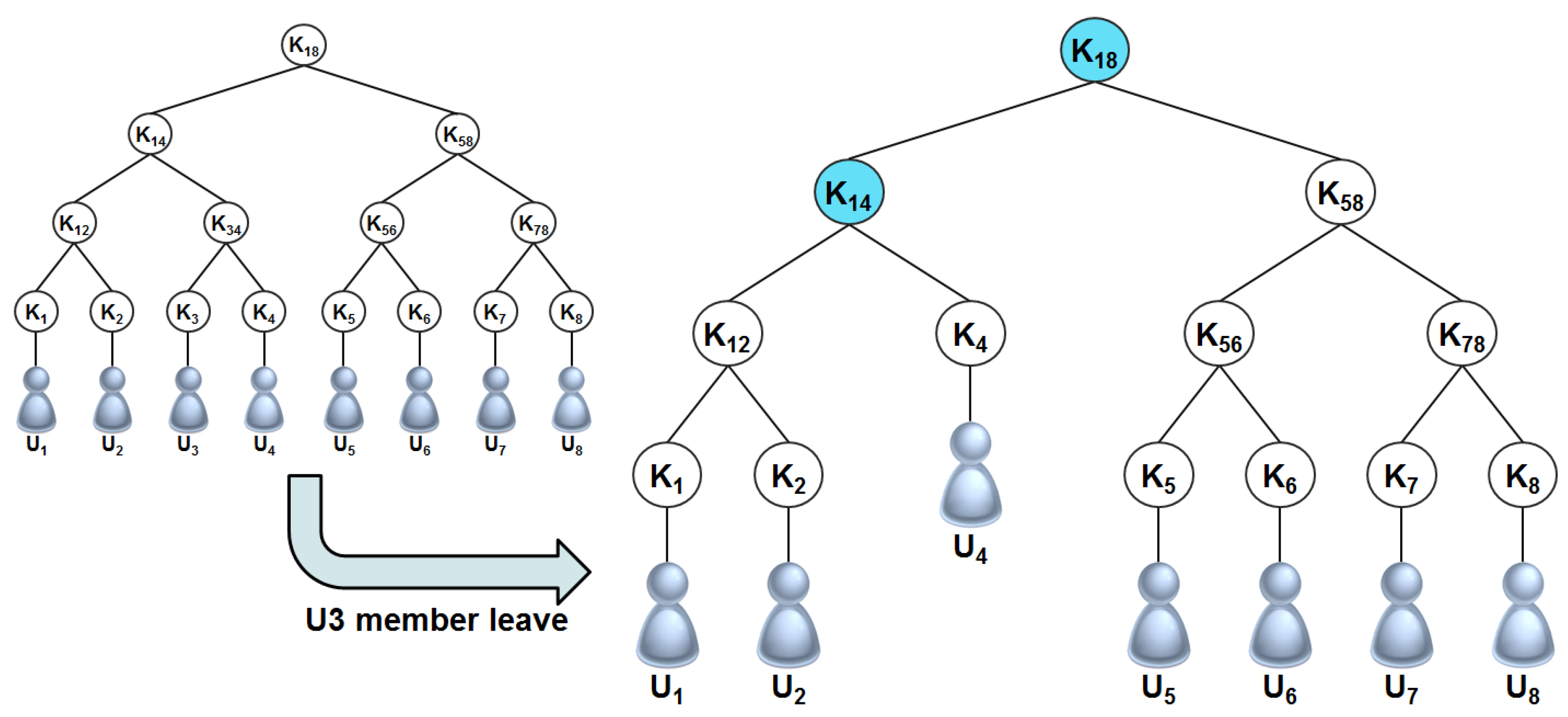 Symmetry 07 01567 g002