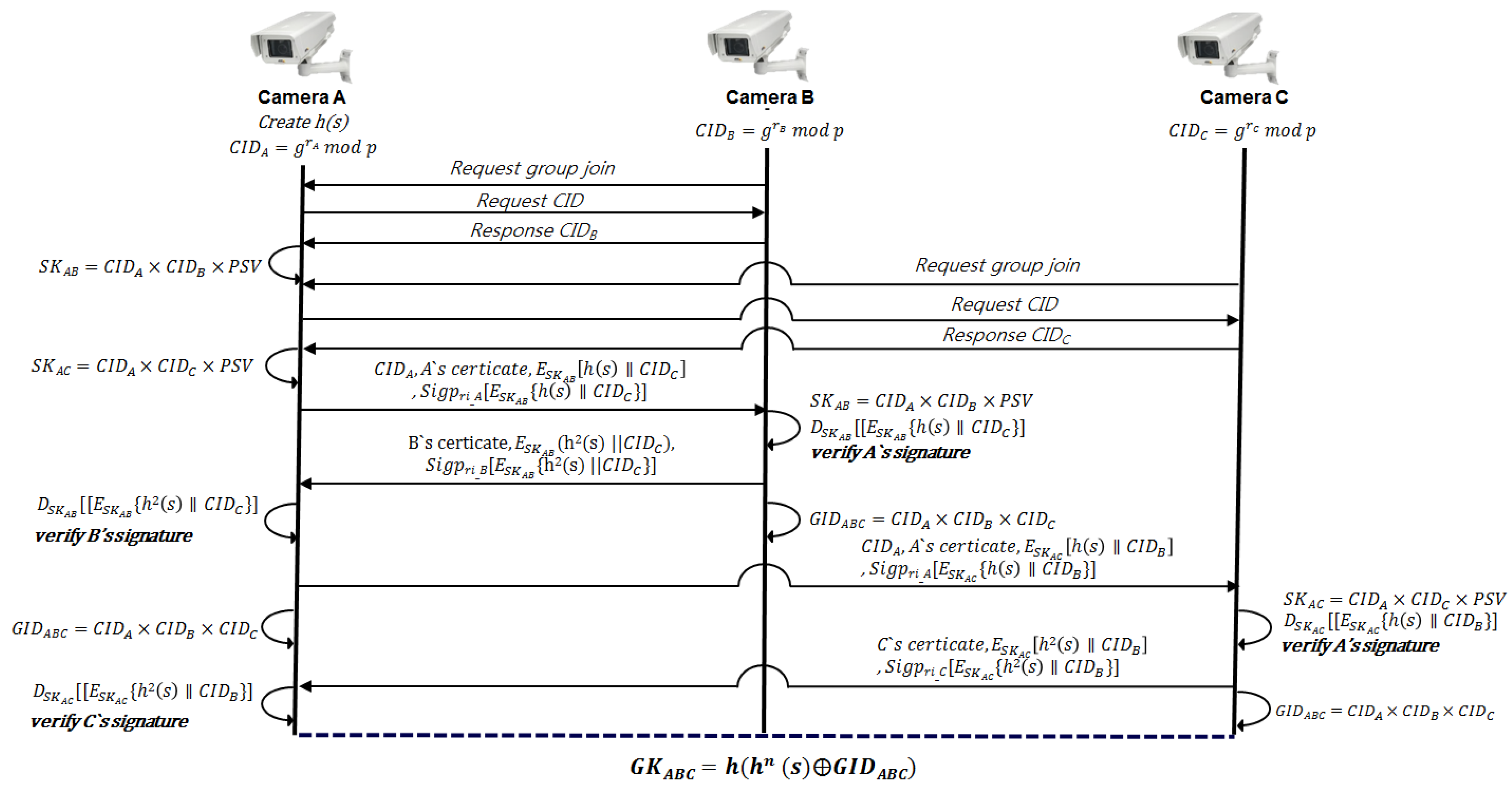 Symmetry 07 01567 g008