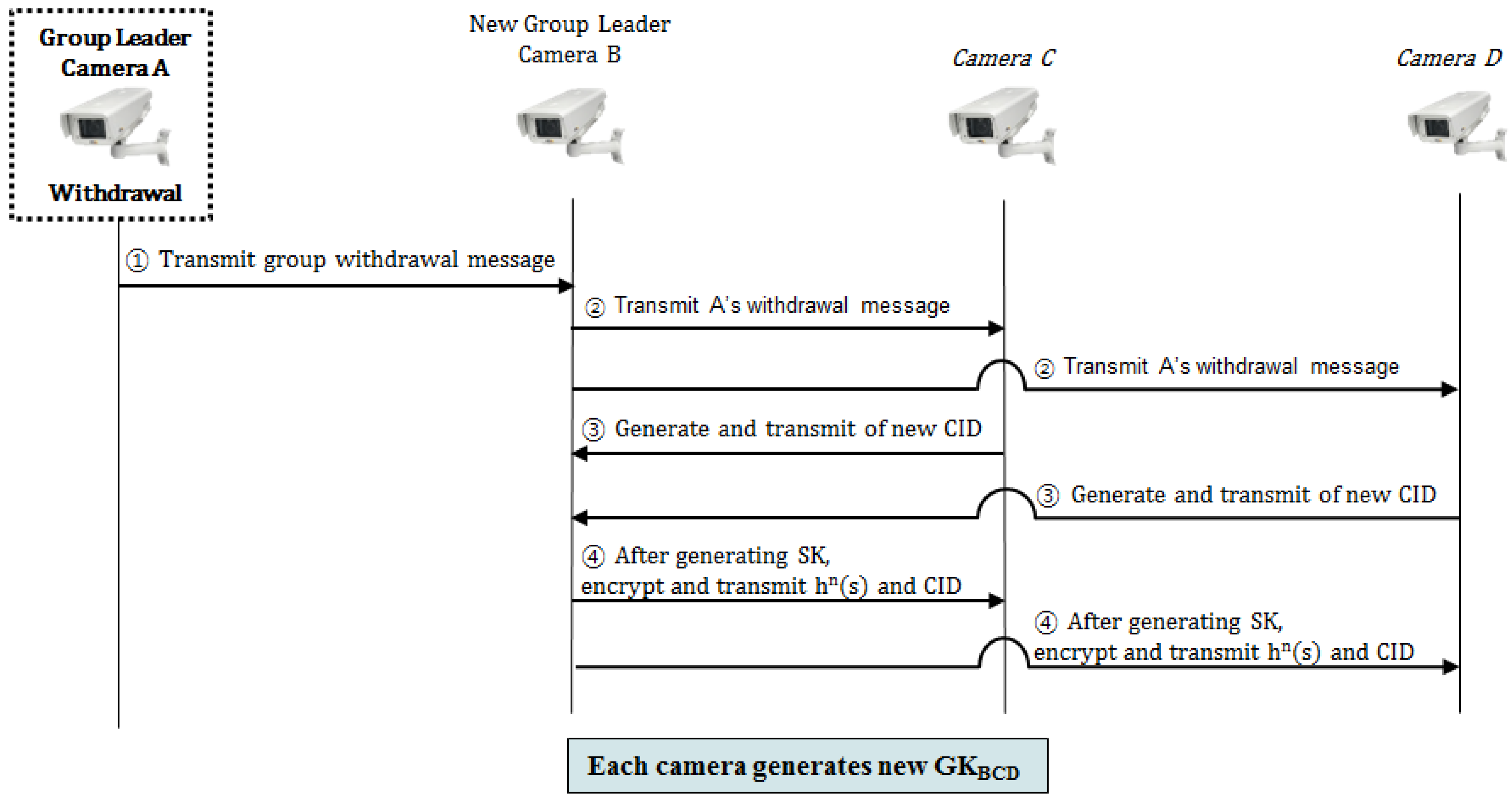 Symmetry 07 01567 g009