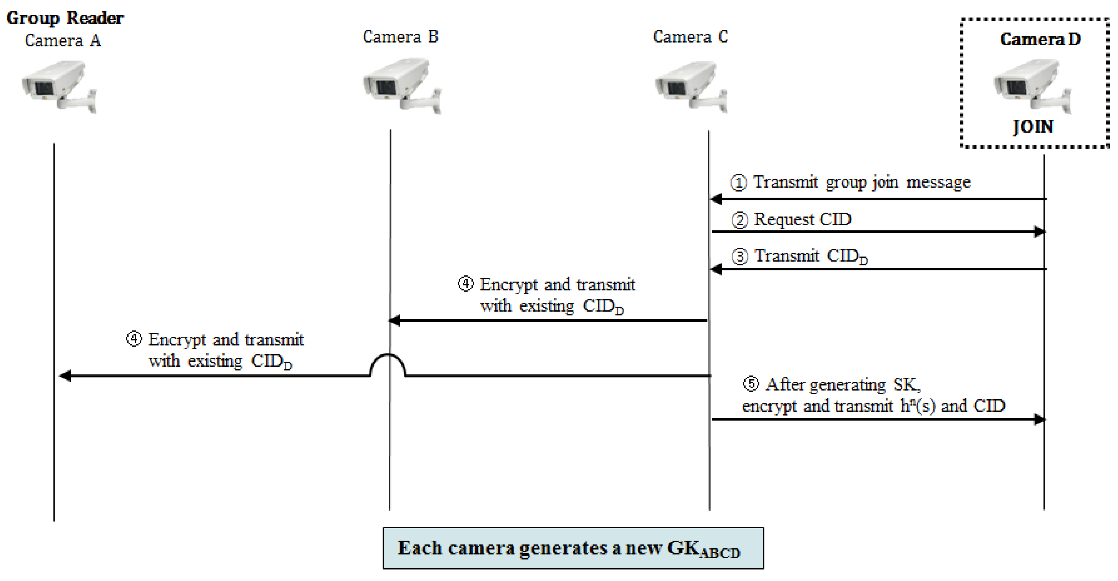 Symmetry 07 01567 g010