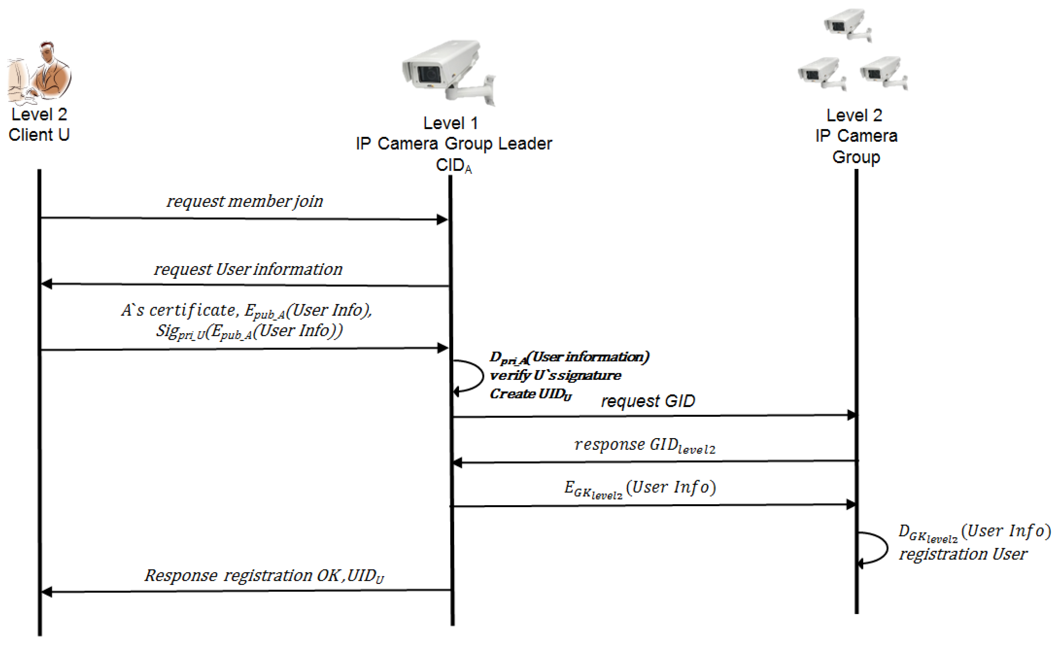 Symmetry 07 01567 g011