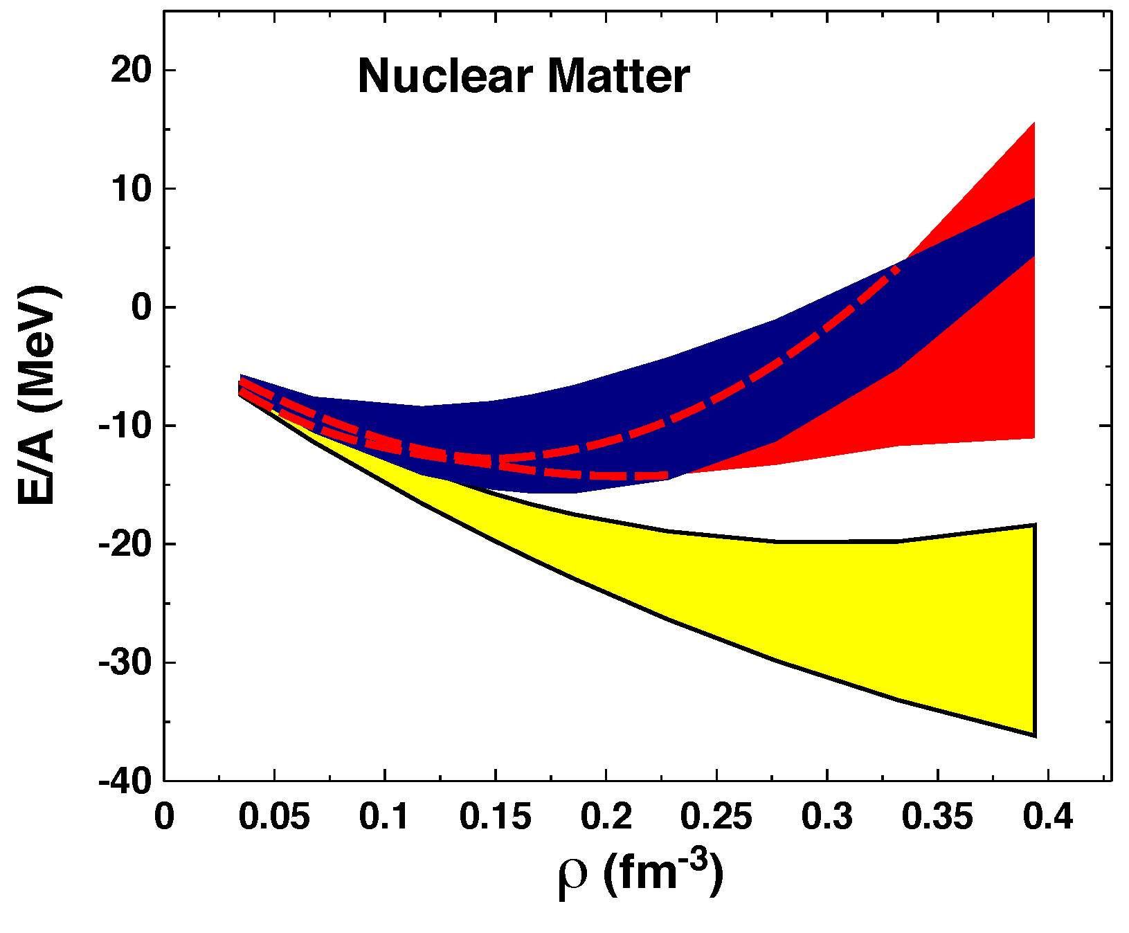 Symmetry 07 01646 g002