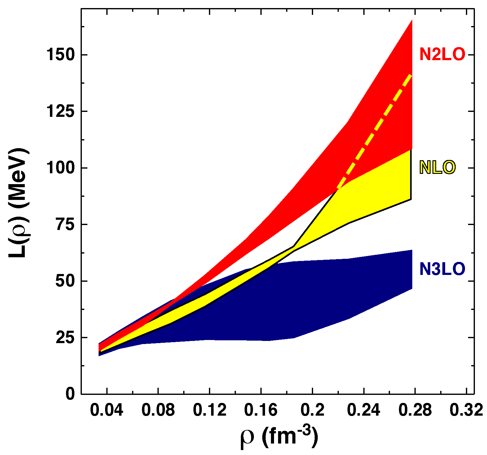 Symmetry 07 01646 g003
