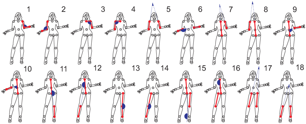Symmetry 07 01670 g001 1024