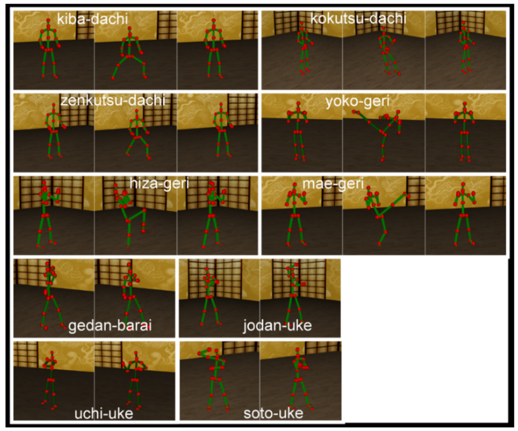 Symmetry 07 01670 g006 1024