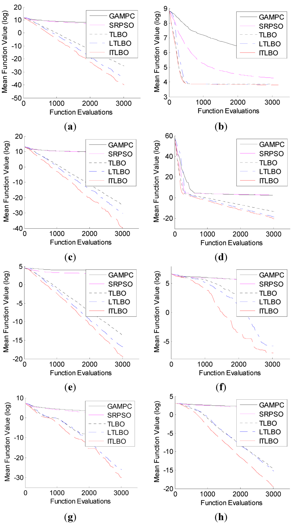 Symmetry 07 01734 g005 1024