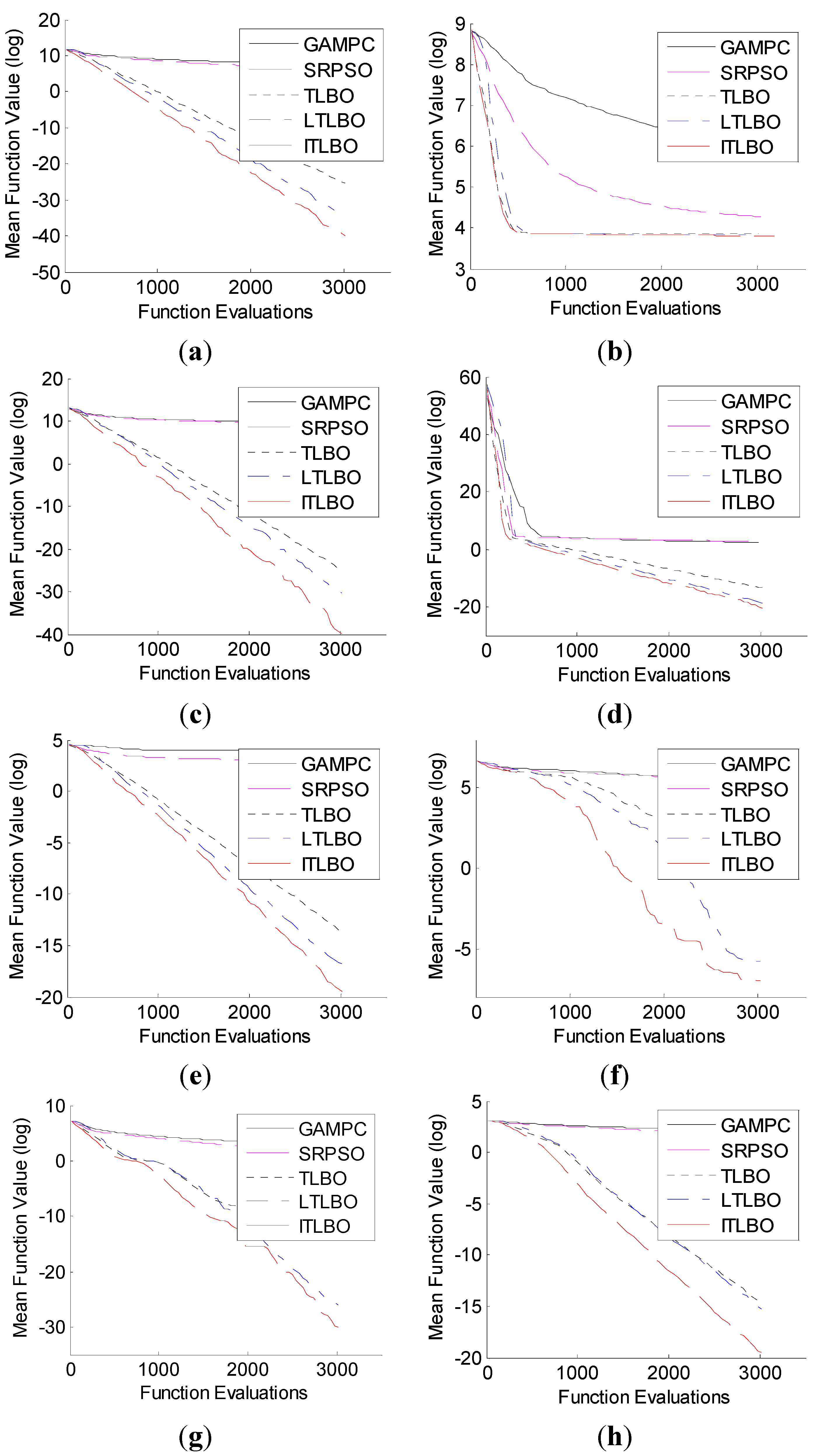 Symmetry 07 01734 g005