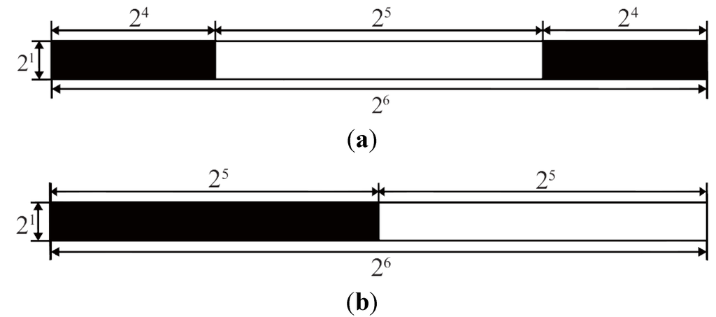 Symmetry 07 01768 g003 1024