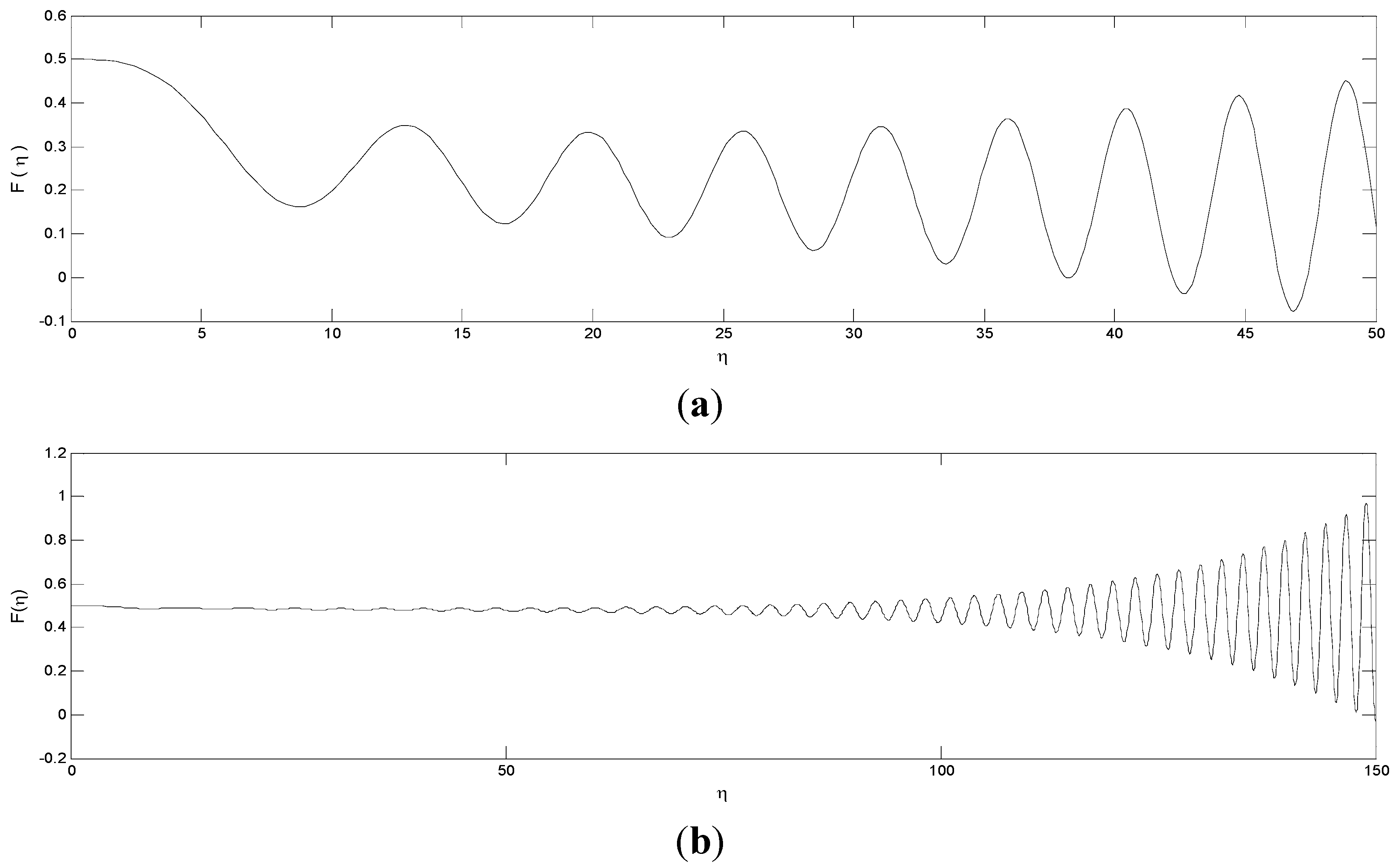 Symmetry 07 01816 g002