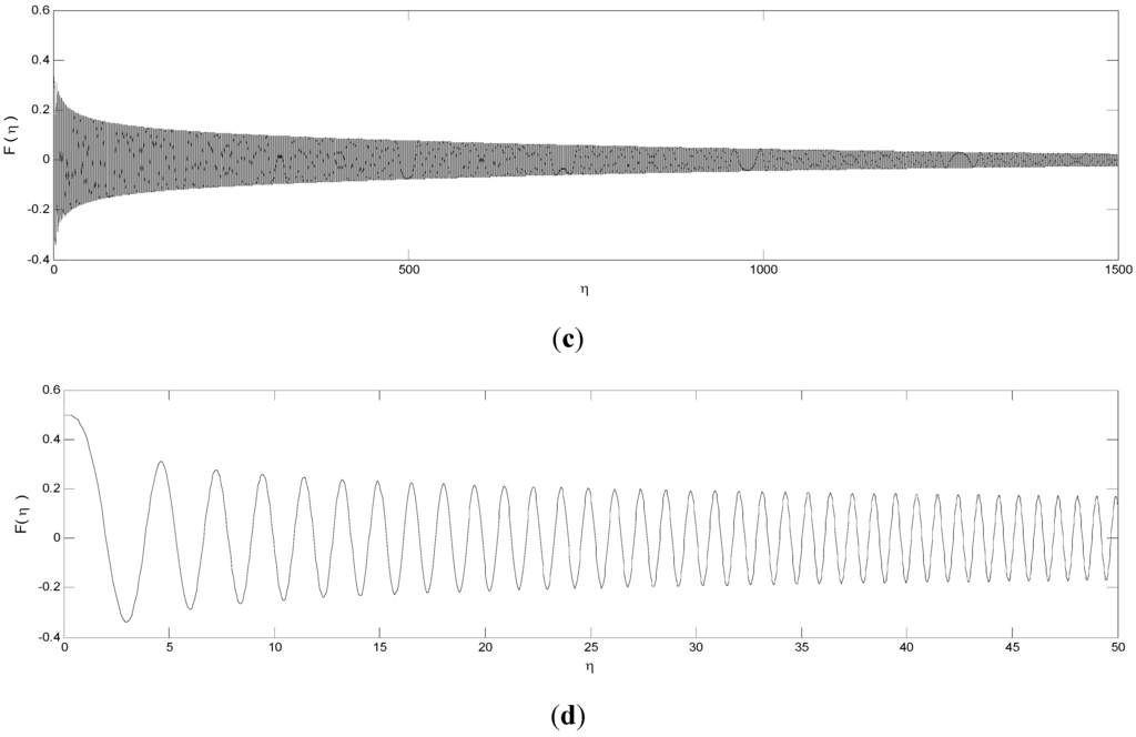 Symmetry 07 01816 g003b 1024
